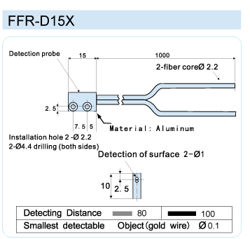 ffr-d15x