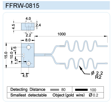 ffrw-0815