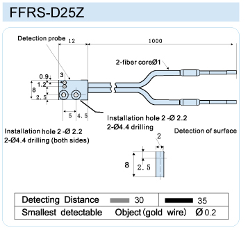 ffrs-d25z