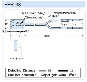 ffr-38