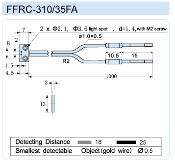 ffrc-310/35fa