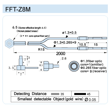 fft-z8m