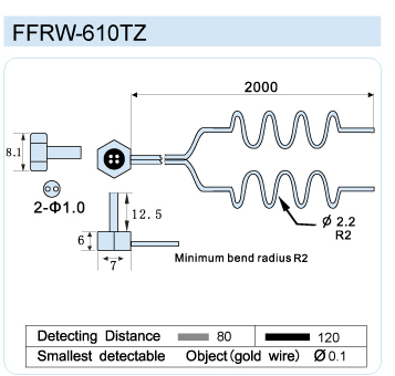 ffrw-610tz