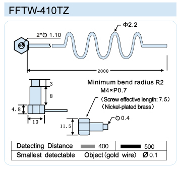 fftw-410tz