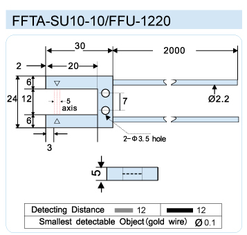 FFTA-SU10-10