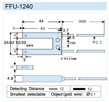 FFU-1240
